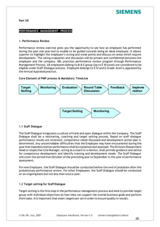 © SBL HR, July, 2007 Employee Handbook, Version1.0 Siemens Bangladesh Limited
26
Target Setting Monitoring
Part VII
PERFORMANCE MANAGEMENT PROCESS
1. Performance Review
Performance review exercise gives you the opportunity to see how an employee has performed
during the past one year and to enable to be guided towards being an ideal employee. It allows
superior to highlight the employee’s strong and weak points and discuss on areas which require
development. The rating evaluation and discussion will be private and confidential between the
employee and the company. SBL practices performance review program through Performance
Management Process. All employees belong to M & E group (Up to E III Level) are considered to be
eligible under Staff Dialogue process. Employee belongs to E IV and G Grade level is appraised by
the Annual Appraisal practice.
Core Element of PMP process & Mandatory TimeLine
1.1 Staff Dialogue
The Staff Dialogue invigorates a culture of frank and open dialogue within the Company. The Staff
Dialogue shall be a motivating, coaching and target setting process. Based on staff dialogue
performance results are reviewed, competence needs discussed and development action plan is
determined. Any uncontrollable difficulties that the Employee may have encountered during the
yearthat impeded a betterperformance shallbe explained and assessed.The Division/Department
Head or respective Line Manager, acting as a coach or a mentor, shall provide guidance and advice
for competence development and identify training and development needs. The Staff Dialogue
willcover the period from October of the preceding year to September in the year of performance
assessment.
For new Employee, the Staff Dialogue should be conducted before the end of probation after the
probationary performance review. For other Employees, the Staff Dialogue should be conducted
on an ongoing basis but not less than once a year.
1.2 Target setting for StaffDialogue
Target setting is the first step in the performance management process and aims to provide target
group with individual objectives on how they can support the overall business goals and perform
theirtasks. It is important that smart targets are set in order to ensure quality in results.
Target
Setting
Monitoring Evaluation Round Table
Discussion
Feedback Impleme
ntation
 
