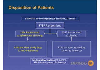 Disposition of Patients

            EMPHASIS-HF Investigators (29 countries, 272 sites)


                         2737 Randomized

       1364 Randomized                           1373 Randomized
    to eplerenone 25-50 mg                          to placebo



  4 did not start study drug                 4 did not start study drug
     17 lost to follow up                       15 lost to follow up


                   Median follow-up time 21 months,
                    4783 patient-years of follow-up
 