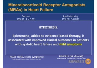 Mineralocorticoid Receptor Antagonists
 (MRAs) in Heart Failure
                   Survival                                                           Total Mortality
               30% RR , P < 0.001                                                    15% RR, P=0.008
1.00
0.90                                                   HYPOTHESIS:
                                                              20                           Placebo
0.80                               Spironolactone
                                              Eplerenone
0.70 Eplerenone, added to evidence-based therapy, is
                                 10
0.60
 associated Placebo improved clinical outcomes in patients
            with
0.50
      with systolic heart failure and mild symptoms
0.40                                                                0
        0        6       12        18       24       30        36       0       6        12        18        24       30           36
                              Months                                                          Months

  RALES (LVSD, severe symptoms)                                                 EPHESUS (HF after MI)
       Pitt B, Zannad F, Remme WJ, et al. N Engl J Med. 1999                Pitt B, Remme W, Zannad F, et al. N Engl J Med. 2003
 