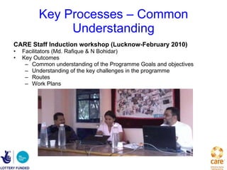 Key Processes – Common Understanding CARE Staff Induction workshop (Lucknow-February 2010) Facilitators (Md. Rafique & N Bohidar) Key Outcomes Common understanding of the Programme Goals and objectives Understanding of the key challenges in the programme Routes Work Plans 
