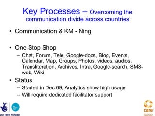 Key Processes –  Overcoming the communication divide across countries Communication & KM - Ning One Stop Shop Chat, Forum, Tele, Google-docs, Blog, Events, Calendar, Map, Groups, Photos, videos, audios, Transliteration, Archives, Intra, Google-search, SMS-web, Wiki Status Started in Dec 09, Analytics show high usage Will require dedicated facilitator support 