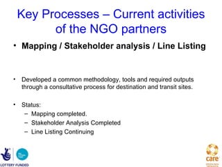 Key Processes – Current activities
       of the NGO partners
• Mapping / Stakeholder analysis / Line Listing


• Developed a common methodology, tools and required outputs
  through a consultative process for destination and transit sites.

• Status:
   – Mapping completed.
   – Stakeholder Analysis Completed
   – Line Listing Continuing
 