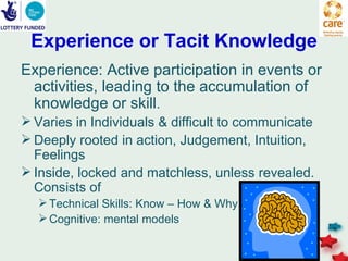 Experience or Tacit Knowledge
Experience: Active participation in events or
 activities, leading to the accumulation of
 knowledge or skill.
 Varies in Individuals & difficult to communicate
 Deeply rooted in action, Judgement, Intuition,
  Feelings
 Inside, locked and matchless, unless revealed.
  Consists of
   Technical Skills: Know – How & Why
   Cognitive: mental models
 