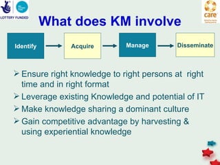 What does KM involve
Identify       Acquire       Manage       Disseminate



 Ensure right knowledge to right persons at right
  time and in right format
 Leverage existing Knowledge and potential of IT
 Make knowledge sharing a dominant culture
 Gain competitive advantage by harvesting &
  using experiential knowledge
 