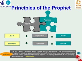 Principles of the Prophet

                                                                      Practice
                                    Preach




              Beliefs
                                       +                Right Actions
                                                                                 =                Results




        Right Means                    +                 Right Ends
                                                                                 =               Success




                 “He was …without a bodyguard, without a palace, without a fixed revenue. If ever any man had the right
                 to say that he ruled by a right divine It was Mohammad, for he had all the power without instruments and
Observation      without its support. He cared not for dressing of power. The simplicity of his private life was in keeping
                 with his public life." Bosworth Smith
 