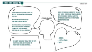 Empathize and Define - Vinicius Cohin | PDF
