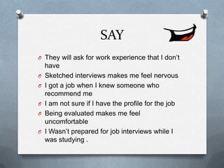 SAY
O They will ask for work experience that I don’t
have
O Sketched interviews makes me feel nervous
O I got a job when I knew someone who
recommend me
O I am not sure if I have the profile for the job
O Being evaluated makes me feel
uncomfortable
O I Wasn’t prepared for job interviews while I
was studying .
 
