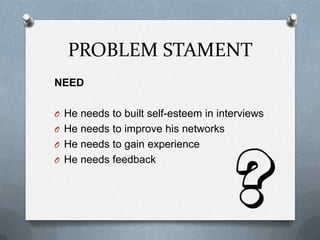 PROBLEM STAMENT
NEED
O He needs to built self-esteem in interviews
O He needs to improve his networks
O He needs to gain experience
O He needs feedback
 