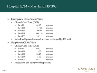 E/M Physician And Hospital | PPT
