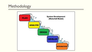 Microcontroller-based Monitoring System for Water filtration | PDF