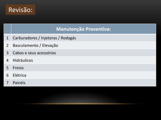 Manutenção Preventiva:
1 Carburadores / Injetoras / Rodagás
2 Basculamento / Elevação
3 Cabos e seus acessórios
4 Hidráulicos
5 Freios
6 Elétrica
7 Painéis
Revisão:
 