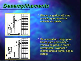 Edson Donizetti da Silva - TST - São Carlos -
DesempilhamentoDesempilhamento
 Elevar os garfos até umaElevar os garfos até uma
posição que permita aposição que permita a
entrada no palete;entrada no palete;
 Se necessário, dirigir paraSe necessário, dirigir para
frente para aproximar ofrente para aproximar o
veículo da pilha, e brecarveículo da pilha, e brecar
novamente. Avançar onovamente. Avançar o
mastro para a frente, sob amastro para a frente, sob a
carga;carga;
 