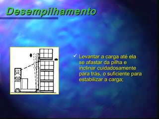 DesempilhamentoDesempilhamento
 Levantar a carga até elaLevantar a carga até ela
se afastar da pilha ese afastar da pilha e
inclinar cuidadosamenteinclinar cuidadosamente
para trás, o suficiente parapara trás, o suficiente para
estabilizar a carga;estabilizar a carga;
 