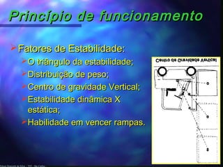 Edson Donizetti da Silva - TST - São Carlos -
Princípio de funcionamentoPrincípio de funcionamento
Fatores de Estabilidade:Fatores de Estabilidade:
O triângulo da estabilidade;O triângulo da estabilidade;
Distribuição de peso;Distribuição de peso;
Centro de gravidade Vertical;Centro de gravidade Vertical;
Estabilidade dinâmica XEstabilidade dinâmica X
estática;estática;
Habilidade em vencer rampas.Habilidade em vencer rampas.
 