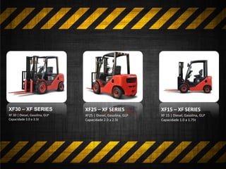 XF30 – XF SERIES
XF 30 | Diesel, Gasolina, GLP
Capacidade 3.0 a 3.5t
XF25 | Diesel, Gasolina, GLP
Capacidade 2.0 a 2.5t
XF25 – XF SERIES
XF 15 | Diesel, Gasolina, GLP
Capacidade 1.0 a 1.75t
XF15 – XF SERIES
 