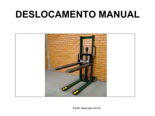 DESLOCAMENTO MANUAL Fonte: www.yasi.com.br 