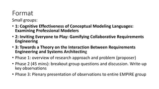 Format
Small groups:
• 1: Cognitive Effectiveness of Conceptual Modeling Languages:
Examining Professional Modelers
• 2: I...
