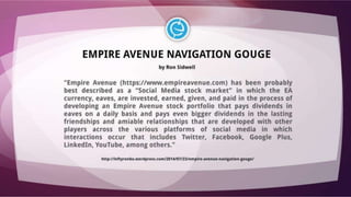 Empire avenue blog a-thon