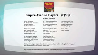 Empire avenue blog a-thon