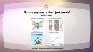 Empire avenue blog a-thon