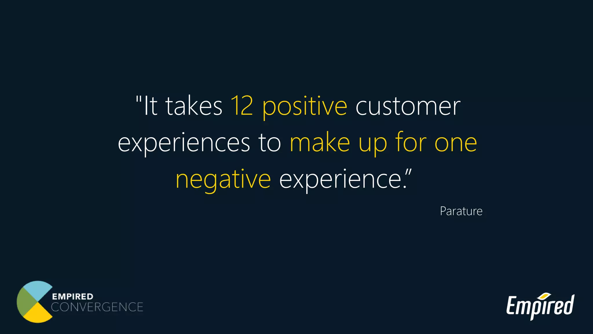 "It takes 12 positive customer
experiences to make up for one
negative experience.”
Parature
 