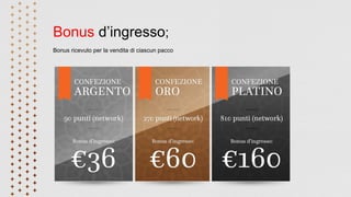 Bonus d’ingresso;
Bonus ricevuto per la vendita di ciascun pacco
 