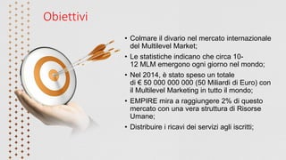 Obiettivi
• Colmare il divario nel mercato internazionale
del Multilevel Market;
• Le statistiche indicano che circa 10-
12 MLM emergono ogni giorno nel mondo;
• Nel 2014, è stato speso un totale
di € 50 000 000 000 (50 Miliardi di Euro) con
il Multilevel Marketing in tutto il mondo;
• EMPIRE mira a raggiungere 2% di questo
mercato con una vera struttura di Risorse
Umane;
• Distribuire i ricavi dei servizi agli iscritti;
 