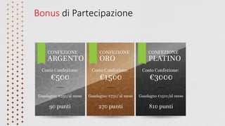 Bonus di Partecipazione
 