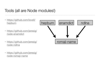 Tools (all are Node modules!)
• https://github.com/lovell/
hepburn

• https://github.com/jeresig/
node-enamdict

• https://github.com/jeresig/
node-ndlna

• https://github.com/jeresig/
node-romaji-name
ndlnahepburn enamdict
romaji-name
 