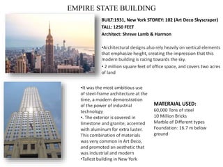 Empire State Building