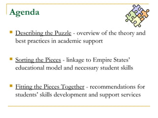 Agenda
 Describing the Puzzle - overview of the theory and
best practices in academic support
 Sorting the Pieces - linkage to Empire States’
educational model and necessary student skills
 Fitting the Pieces Together - recommendations for
students’ skills development and support services
 