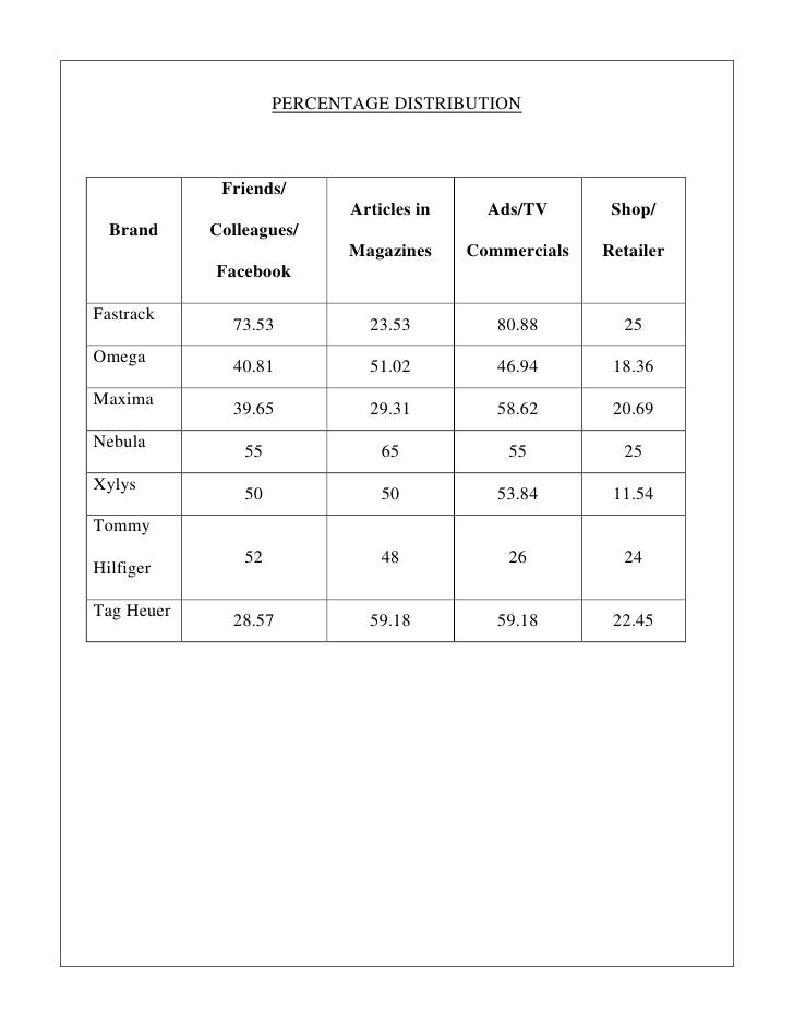 empirical research paper empirical research paper