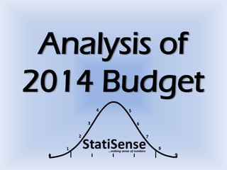 Analysis of
2014 Budget

 