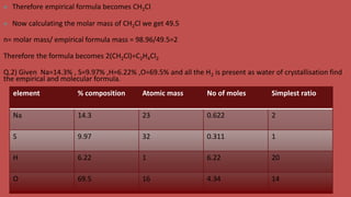 Empirical and molecular formula class 11 | PPTX