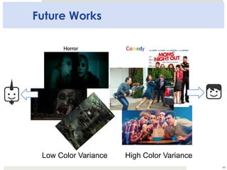 Future Works
49
High Color VarianceLow Color Variance
 