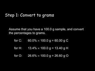 Step 1: Convert to grams Assume that you have a 100.0 g sample, and convert the percentages to grams. for C: 60.0%    100.0 g = 60.00 g C for H: 13.4%    100.0 g = 13.40 g H for O: 26.6%    100.0 g = 26.60 g O 