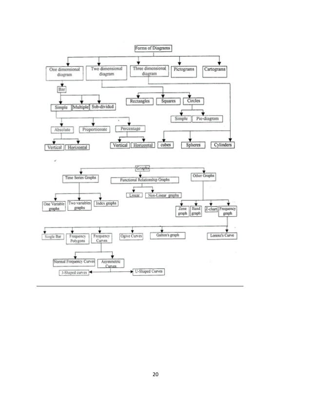 Case study method in legal research