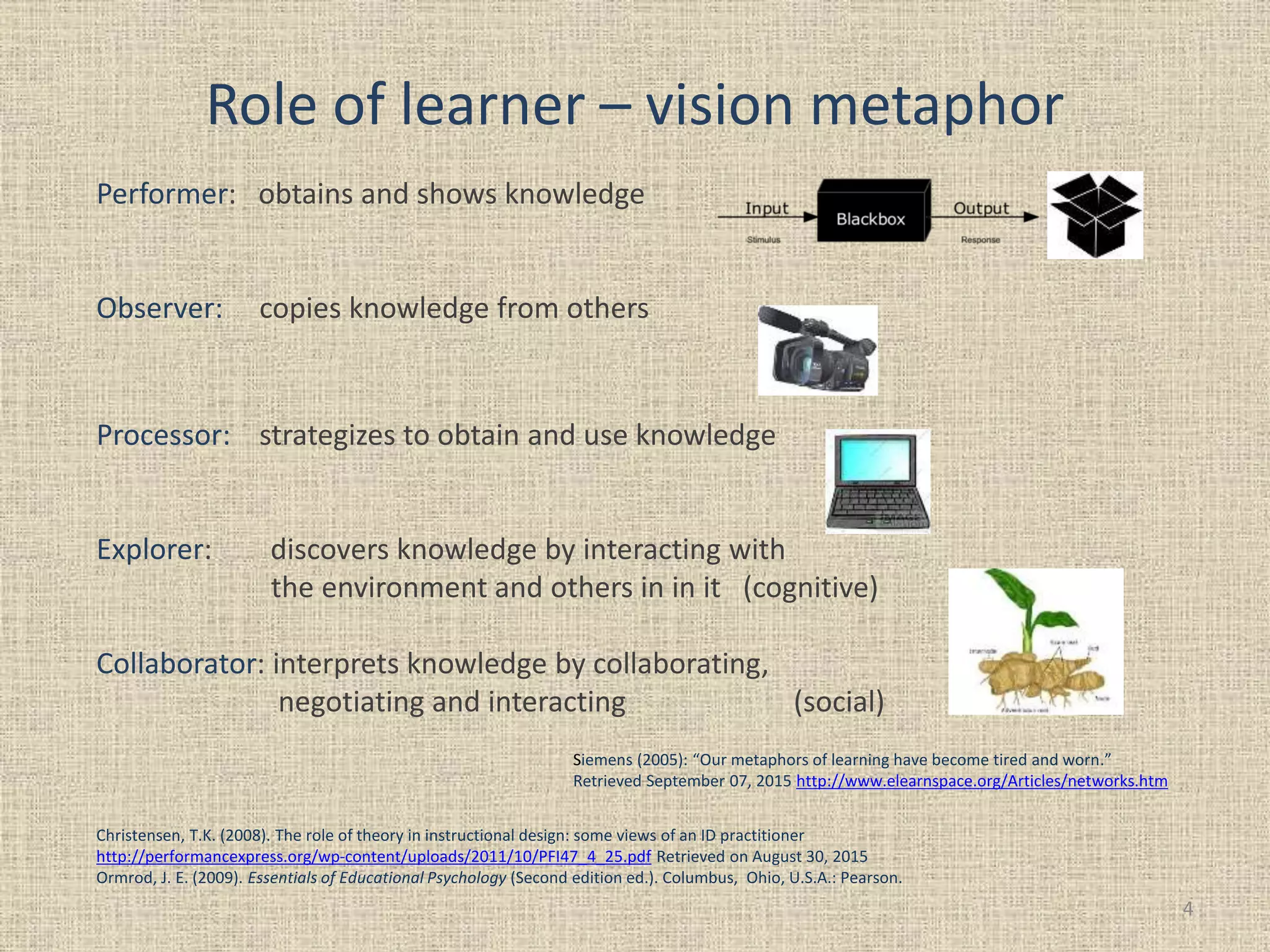 Role of learner – vision metaphor
4
Performer: obtains and shows knowledge
Observer: copies knowledge from others
Processor: strategizes to obtain and use knowledge
Explorer: discovers knowledge by interacting with
the environment and others in in it (cognitive)
Collaborator: interprets knowledge by collaborating,
negotiating and interacting (social)
Christensen, T.K. (2008). The role of theory in instructional design: some views of an ID practitioner
http://performancexpress.org/wp-content/uploads/2011/10/PFI47_4_25.pdf Retrieved on August 30, 2015
Ormrod, J. E. (2009). Essentials of Educational Psychology (Second edition ed.). Columbus, Ohio, U.S.A.: Pearson.
Siemens (2005): “Our metaphors of learning have become tired and worn.”
Retrieved September 07, 2015 http://www.elearnspace.org/Articles/networks.htm
 