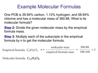 Example Molecular Formulas
One PCB is 39.94% carbon, 1.12% hydrogen, and 58.94%
chlorine and has a molecular mass of 360.88. What is its
molecular formula?
Step 2: Divide the given molecular mass by the empirical
formula mass.
Step 3: Multiply each of the subscripts in the empirical
formula by n to get the molecular formula.
 