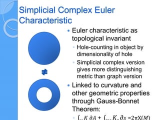 Simplicial Complex Euler
Characteristic
 Euler characteristic as
topological invariant
◦ Hole-counting in object by
dimensionality of hole
◦ Simplicial complex version
gives more distinguishing
metric than graph version
 Linked to curvature and
other geometric properties
through Gauss-Bonnet
Theorem:
◦ 𝐾 𝜕𝐴 + K 𝜕 𝑠 =2πΧ(M)
 