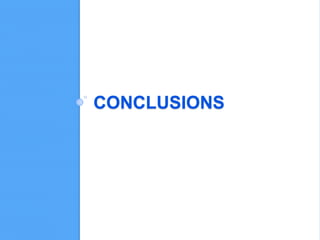 CONCLUSIONS
 