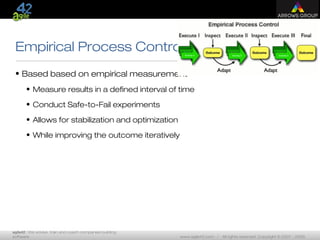 agile42 | We advise, train and coach companies building
software www.agile42.com | All rights reserved. Copyright © 2007 - 2009.
Empirical Process Control
• Based based on empirical measurement
• Measure results in a defined interval of time
• Conduct Safe-to-Fail experiments
• Allows for stabilization and optimization
• While improving the outcome iteratively
 