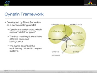 agile42 | We advise, train and coach companies building
software www.agile42.com | All rights reserved. Copyright © 2007 - 2009.
Cynefin Framework
• Developed by Dave Snowden
as a sense making model
• Cynefin is a Welsh word, which
means 'habitat' or 'place’
• The true meaning is we all have
different pasts and
backgrounds
• The name describes the
evolutionary nature of complex
systems
 