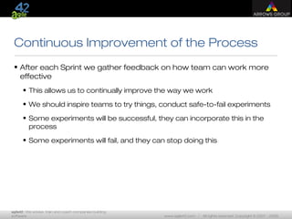 agile42 | We advise, train and coach companies building
software www.agile42.com | All rights reserved. Copyright © 2007 - 2009.
Continuous Improvement of the Process
• After each Sprint we gather feedback on how team can work more
effective
• This allows us to continually improve the way we work
• We should inspire teams to try things, conduct safe-to-fail experiments
• Some experiments will be successful, they can incorporate this in the
process
• Some experiments will fail, and they can stop doing this
 
