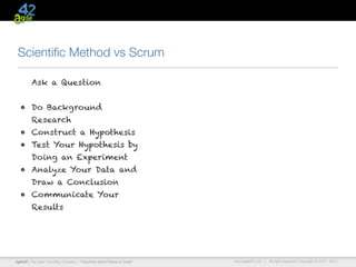 Scientiﬁc Method vs Scrum

         Ask a Question


  • Do Background
         Research
  • Construct a Hypothesis
  • Test Your Hypothesis by
         Doing an Experiment
  • Analyze Your Data and
         Draw a Conclusion
  • Communicate Your
         Results




agile42 | The Agile Coaching Company—“Coaching Good Teams to Great”   www.agile42.com |   All rights reserved. Copyright © 2007 - 2012.
 