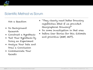 Scientiﬁc Method vs Scrum
                                                                      • “They clearly need better browsing
         Ask a Question
                                                                        capabilities. What if we provided
                                                                        Geographical Browsing?”
  • Do Background
                                                                      • Do some investigation in that area
         Research
                                                                      • Define User Stories for this. Estimate
  • Construct a Hypothesis
                                                                        and prioritize (MMF, MVP).
  • Test Your Hypothesis by
         Doing an Experiment
  • Analyze Your Data and
         Draw a Conclusion
  • Communicate Your
         Results




agile42 | The Agile Coaching Company—“Coaching Good Teams to Great”                     www.agile42.com |   All rights reserved. Copyright © 2007 - 2012.
 