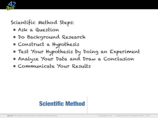 Scientific Method Steps:
       • Ask a Question
       • Do Background Research
       • Construct a Hypothesis
       • Test Your Hypothesis by Doing an Experiment
       • Analyze Your Data and Draw a Conclusion
       • Communicate Your Results




                                        Scientiﬁc Method
agile42 | We advise, train and coach companies building software   www.agile42.com |   All rights reserved. Copyright © 2007 - 2010.
 