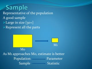 Representative of the population
A good sample
Large in size [30+]
Represent all the parts
M1
M0
As M1 approaches M0, estimate is better
Population Parameter
Sample Statistic
 