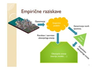Empirične raziskave
      Opazovanje
                          Empirični
                           podatki             Generiranje novih
                                               spoznanj


        Potrditev / zavrnitev
         obstoječega znanja




                         Obstoječe znanje
                        (teorije, modeli, …)


                                                               6
 