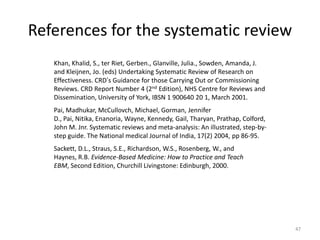 References for the systematic review
   Khan, Khalid, S., ter Riet, Gerben., Glanville, Julia., Sowden, Amanda, J.
   and ...
